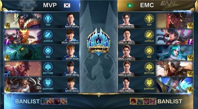 的核心球员 的核心球员